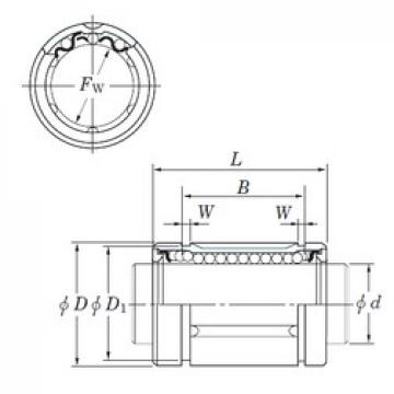 KOYO SDM12MG المحامل الخطية