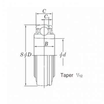 120 mm x 260 mm x 87 mm  KOYO UK324 الكرات الأخدود العميق