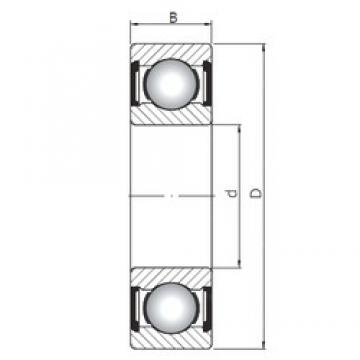 20 mm x 72 mm x 19 mm  ISO 6404 ZZ الكرات الأخدود العميق