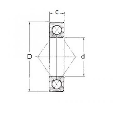 95 mm x 170 mm x 32 mm  FBJ QJ219 الاتصال الكرات الزاوي