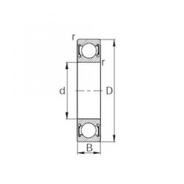 20 mm x 62 mm x 17 mm  KBC 6305DDF11 الكرات الأخدود العميق