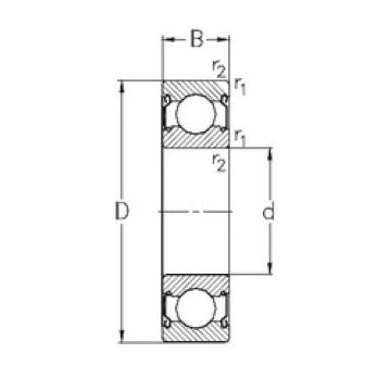 4 mm x 13 mm x 5 mm  NKE 624-2Z الكرات الأخدود العميق