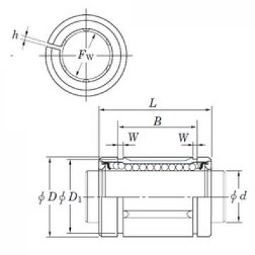 KOYO SDM40AJ المحامل الخطية