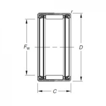 Timken JTT-814 محامل إبرة الأسطوانة