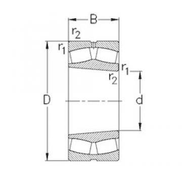 800 mm x 1060 mm x 195 mm  NKE 239/800-K-MB-W33 محامل كروية