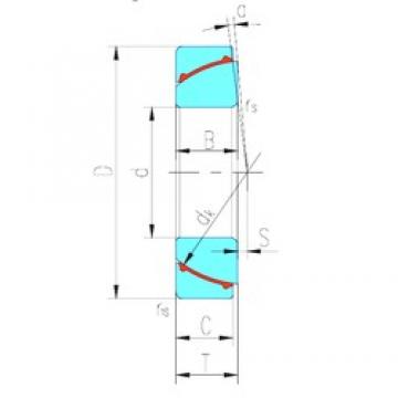 60 mm x 95 mm x 23 mm  LS GAC60N محامل عادي