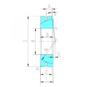 90 mm x 140 mm x 32 mm  LS GAC90S محامل عادي