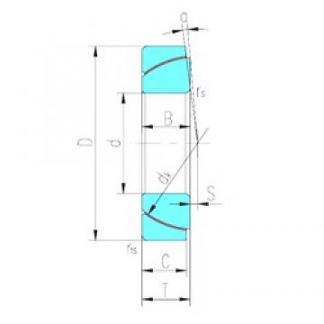 180 mm x 280 mm x 64 mm  LS GAC180T محامل عادي