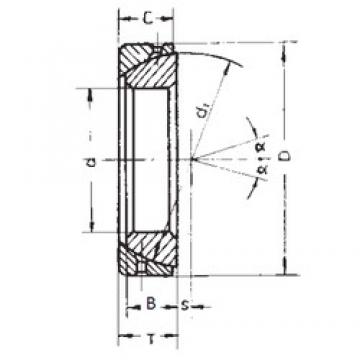 25 mm x 47 mm x 15 mm  FBJ GAC25S محامل عادي