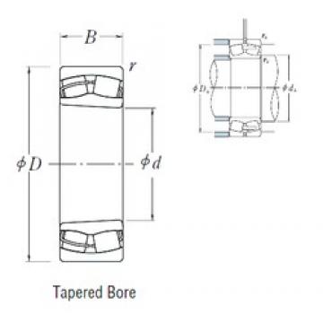 110 mm x 180 mm x 69 mm  NSK 24122CK30E4 محامل كروية