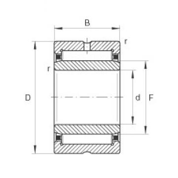 75 mm x 105 mm x 35 mm  INA NKI75/35 محامل إبرة الأسطوانة