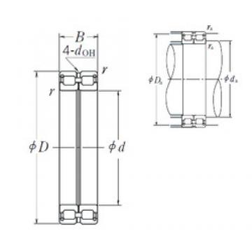 170 mm x 230 mm x 60 mm  NSK RS-4934E4 محامل أسطوانية