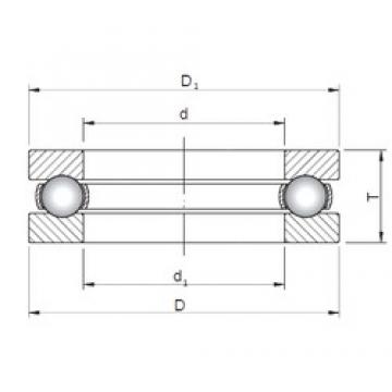 ISO 51108 فحوى الكرات