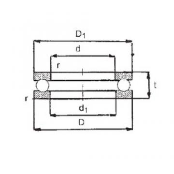 FBJ 51110 فحوى الكرات