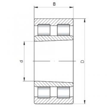 440 mm x 600 mm x 160 mm  ISO NNU4988K V محامل أسطوانية