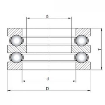 ISO 52224 فحوى الكرات