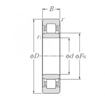 100 mm x 150 mm x 24 mm  NTN NU1020 محامل أسطوانية