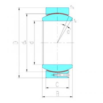 750 mm x 1060 mm x 530 mm  LS GEH750HT محامل عادي