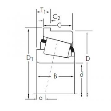 31.75 mm x 69,85 mm x 25,357 mm  Timken 2582/2523-B تناقص الأسطوانة المحامل