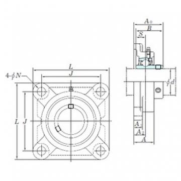 KOYO UCF319 تحمل وحدات