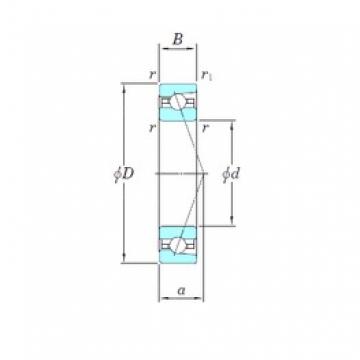 75 mm x 115 mm x 20 mm  KOYO 3NCHAR015C الاتصال الكرات الزاوي