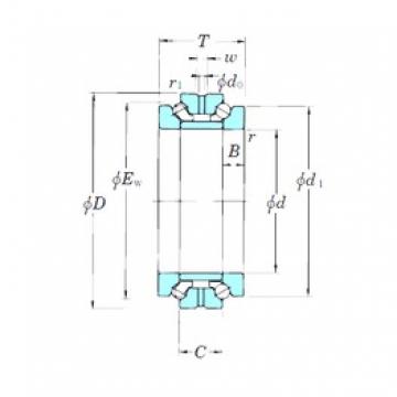 196 mm x 260 mm x 21 mm  KOYO 239738B فحوى الكرات