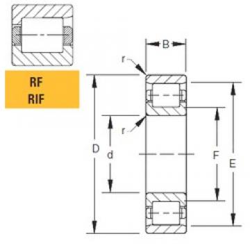 320 mm x 480 mm x 121 mm  Timken 320RF30 محامل أسطوانية