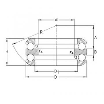 80 mm x 210 mm x 33 mm  NKE 54420-MP فحوى الكرات