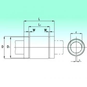 NBS KBS0825-PP المحامل الخطية