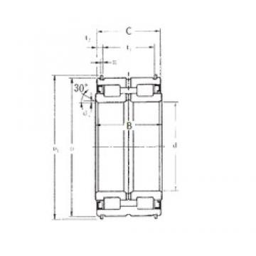 85 mm x 130 mm x 60 mm  FBJ SL04-5017NR محامل أسطوانية