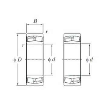 45 mm x 85 mm x 23 mm  KOYO 22209RHR محامل كروية