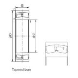 320 mm x 580 mm x 208 mm  NACHI 23264EK محامل أسطوانية