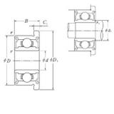 3,967 mm x 7,938 mm x 3,175 mm  ISO FR155ZZ الكرات الأخدود العميق