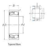 170 mm x 260 mm x 90 mm  NSK 24034CK30E4 محامل كروية