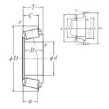 161,925 mm x 374,65 mm x 79,375 mm  NSK EE117063/117148 محامل أسطوانية