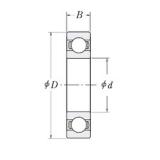 34,925 mm x 63,5 mm x 11,1125 mm  RHP KLNJ1.3/8 الكرات الأخدود العميق