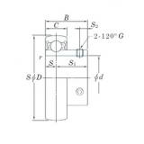 38,1 mm x 80 mm x 34 mm  KOYO SB208-24 الكرات الأخدود العميق