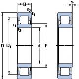 320 mm x 540 mm x 176 mm  SKF NU 3164 ECMA فحوى الكرات