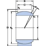 25 mm x 42 mm x 20 mm  SKF GE 25 C محامل عادي